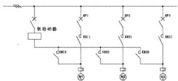 電機軟啟動器工作原理、工藝流程、故障分析、接線圖——西安泰富西瑪電機（西安西瑪電機集團股份有限公司）官方網站