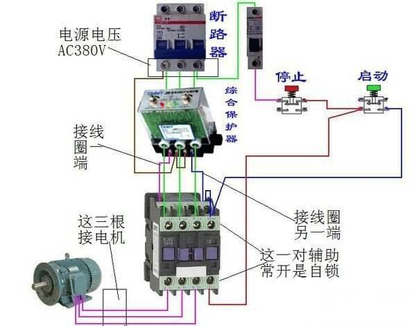 西安西瑪電機燒壞測量方法及預防。